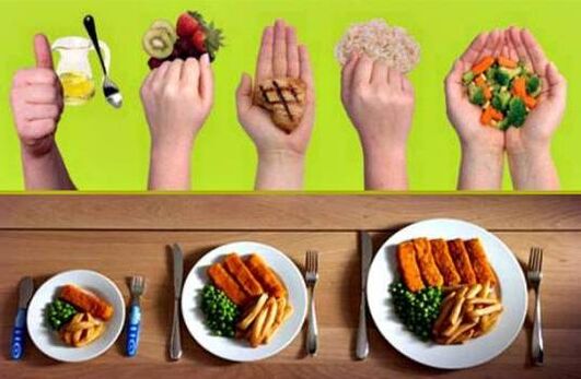 Small portion sizes of food consumed for weight loss